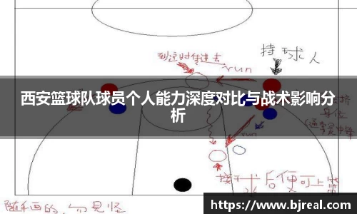 login登陆页面