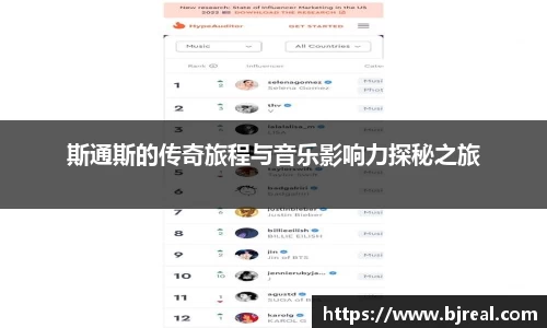 login登陆页面